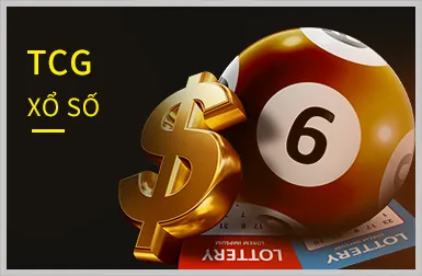 Hoàn trả hàng ngày bắn cá